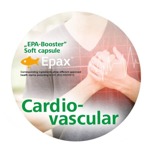 Cardiovascular Product Spectrum | Goerlich Pharma